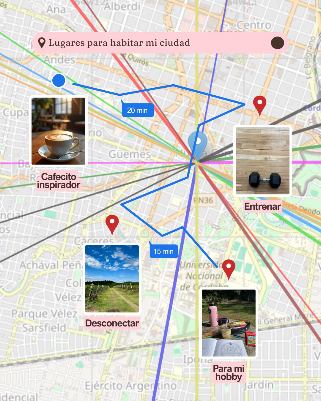 Escritorio de trabajo con mapa astrológico y notas de sesión